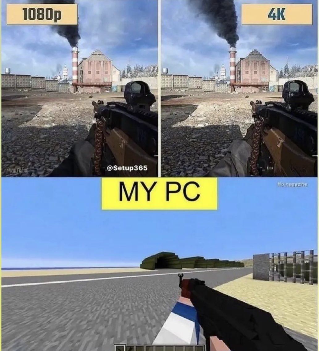 Ke pozerte vetky tie porovnvaky hier